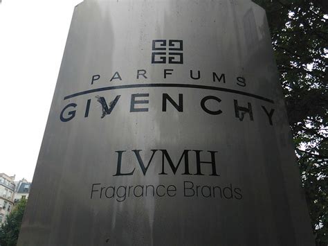 givenchy levallois recrutement|Givenchy lvmh.